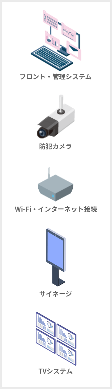 設備イメージ